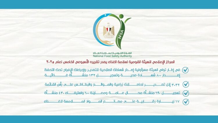 مصر الزراعية