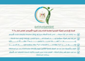 مصر الزراعية