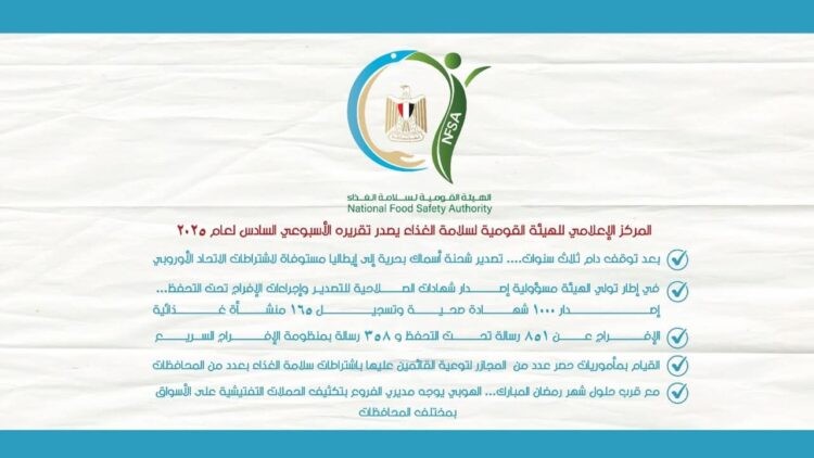 مصر الزراعية