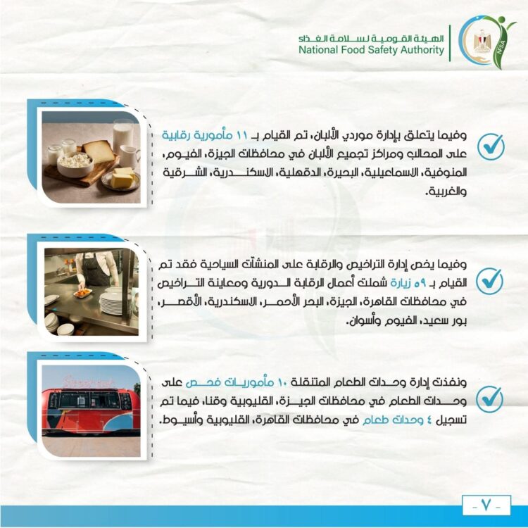 ١٥٥ ألف طن إجمالي صادرات مصر الزراعية خلال أسبوع