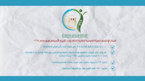 مصر الزراعية