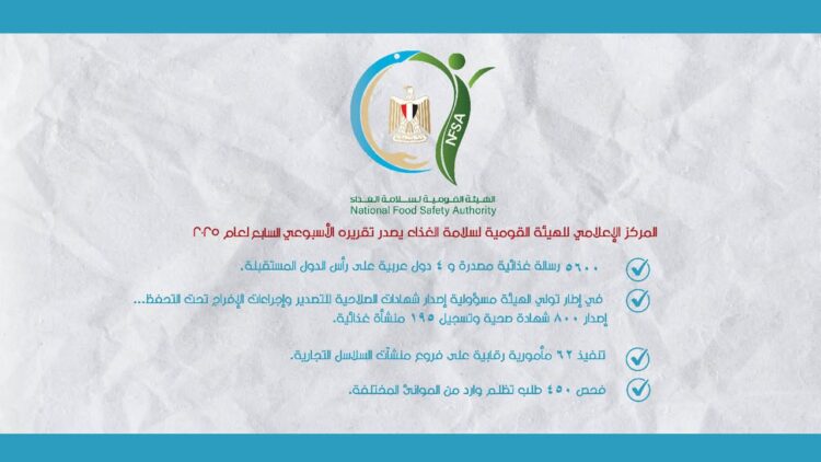 مصر الزراعية