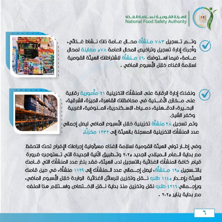 ١٥٢ ألف طن إجمالي صادرات مصر الزراعية خلال أسبوع