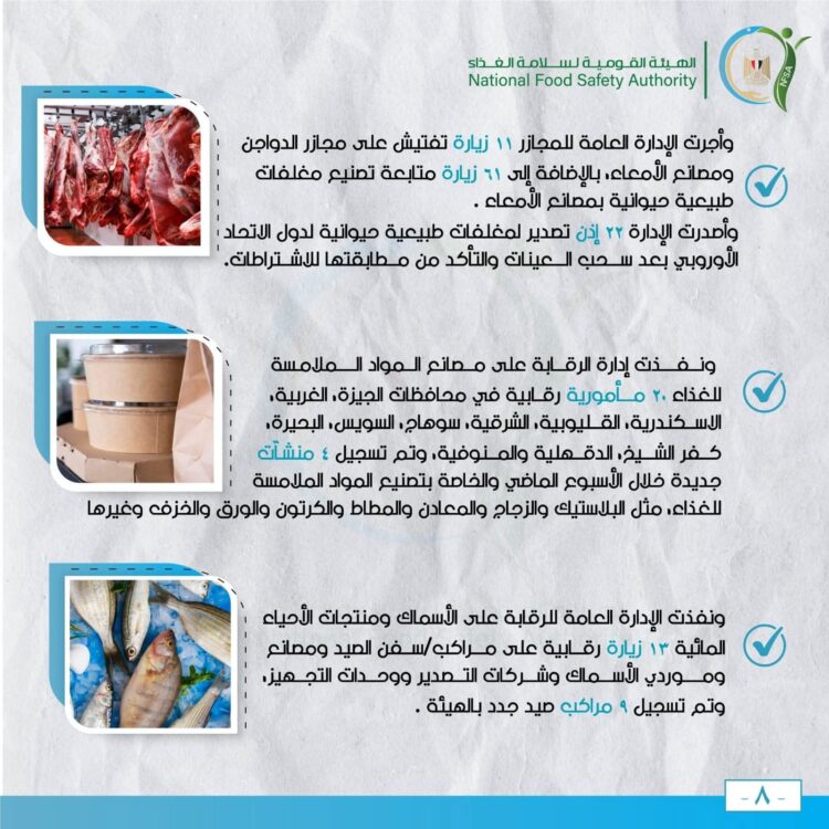 ١٥٢ ألف طن إجمالي صادرات مصر الزراعية خلال أسبوع