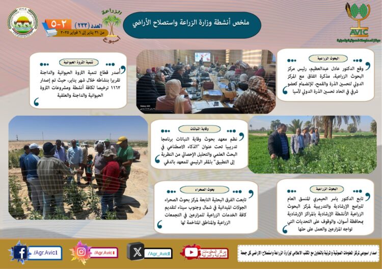 “الزراعة في أسبوع” نشرة الحصاد رقم ٢٣٣ لأنشطة الوزارة في الفترة من ٣١ يناير وحتى ٦ فبراير الجاري