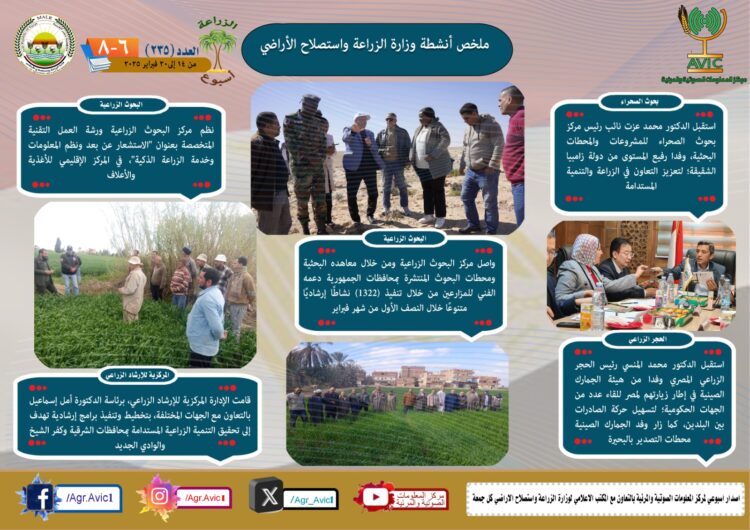 “الزراعة في أسبوع” نشرة الحصاد رقم ٢٣٥ لأنشطة الوزارة في الفترة من ١٤ وحتى ٢٠ فبراير الجاري