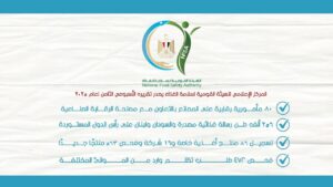 مصر الزراعية