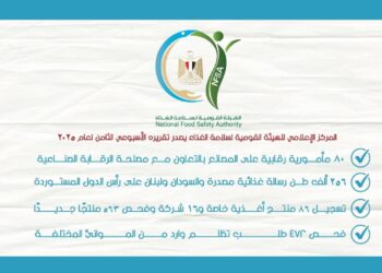 مصر الزراعية