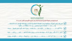 مصر الزراعية