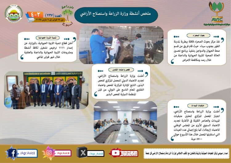 “الزراعة في أسبوع” نشرة الحصاد رقم ٢٣٧ لأنشطة الوزارة في الفترة من ٢٨ فبراير وحتى ٦ مارس الجاري