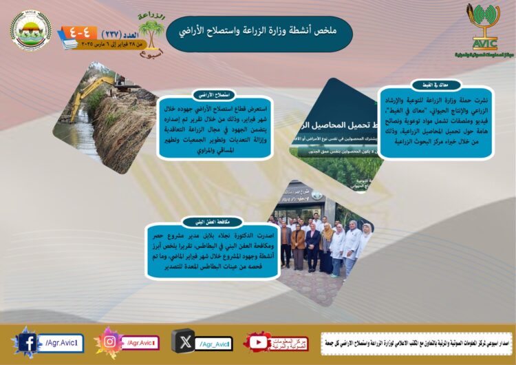 “الزراعة في أسبوع” نشرة الحصاد رقم ٢٣٧ لأنشطة الوزارة في الفترة من ٢٨ فبراير وحتى ٦ مارس الجاري