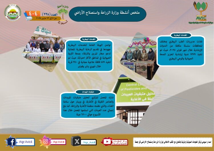 “الزراعة في أسبوع” نشرة الحصاد رقم ٢٣٨ لأنشطة الوزارة في الفترة من ٧ وحتى ١٣ مارس الجاري