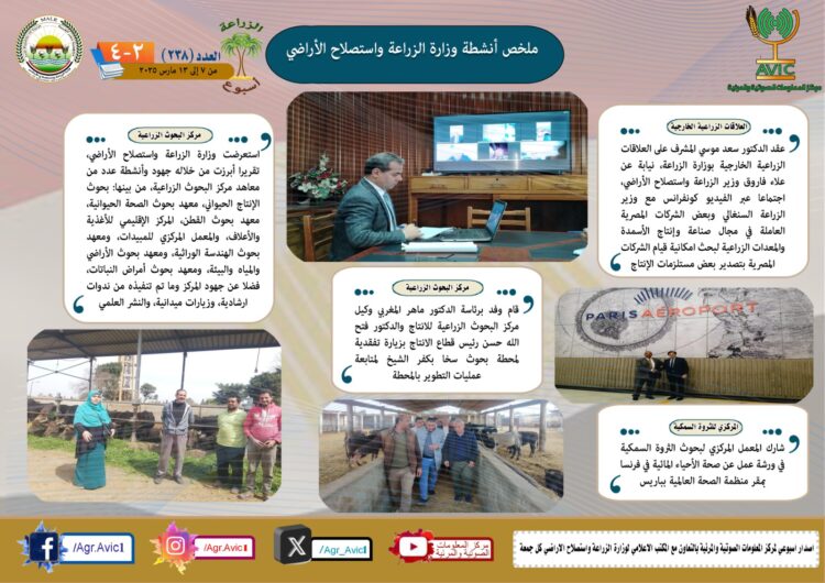 “الزراعة في أسبوع” نشرة الحصاد رقم ٢٣٨ لأنشطة الوزارة في الفترة من ٧ وحتى ١٣ مارس الجاري