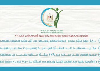 مصر الزراعية