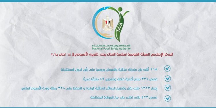 ١٣٥ ألف طن إجمالي صادرات مصر الزراعية خلال أسبوع 1 ١٣٥ ألف طن إجمالي صادرات مصر الزراعية خلال أسبوع