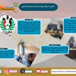 "الزراعة في أسبوع" نشرة الحصاد رقم ٢٤٤ لأنشطة الوزارة في الفترة من ١٨ وحتى ٢٤ أبريل الجاري 4 IMG 20250425 WA0016