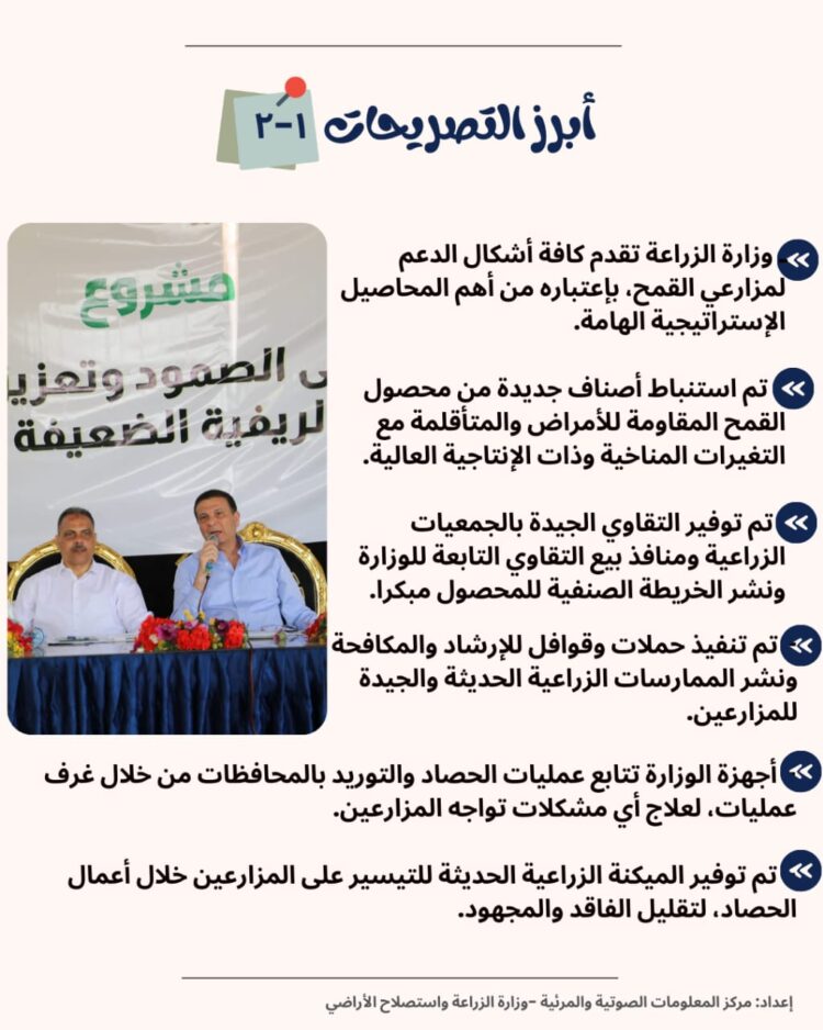 “الزراعة” تنشر انفوجراف حول أبرز تصريحات وتوجيهات وزير الزراعة خلال افتتاح موسم حصاد القمح بالشرقية