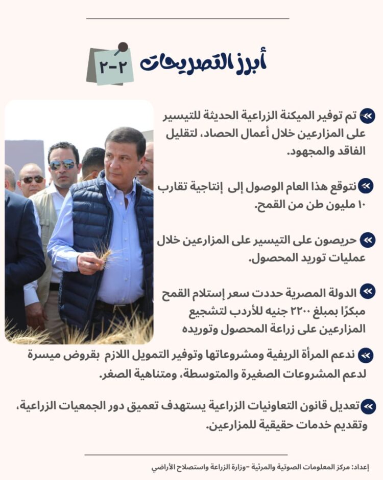 “الزراعة” تنشر انفوجراف حول أبرز تصريحات وتوجيهات وزير الزراعة خلال افتتاح موسم حصاد القمح بالشرقية