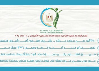 مصر الزراعية