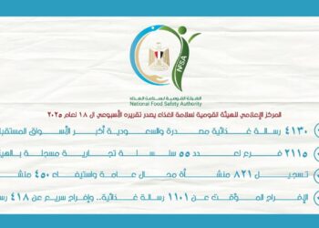 مصر الزراعية