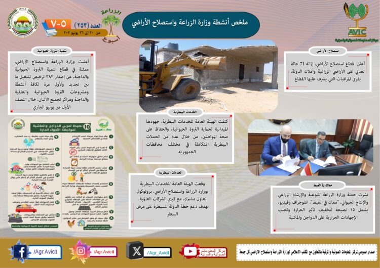 “الزراعة في أسبوع” نشرة الحصاد رقم ٢٥٣ لأنشطة الوزارة في الفترة من ٢٠ وحتى ٢٦ يونيو الجاري