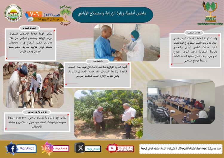 “الزراعة في أسبوع” نشرة الحصاد رقم ٢٥٣ لأنشطة الوزارة في الفترة من ٢٠ وحتى ٢٦ يونيو الجاري