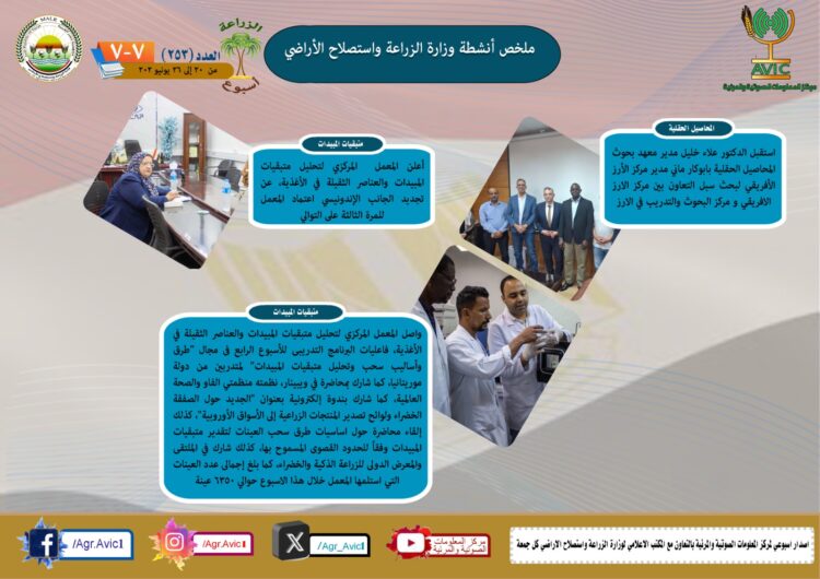 “الزراعة في أسبوع” نشرة الحصاد رقم ٢٥٣ لأنشطة الوزارة في الفترة من ٢٠ وحتى ٢٦ يونيو الجاري