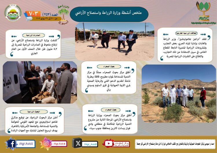 “الزراعة في أسبوع” نشرة الحصاد رقم ٢٥٣ لأنشطة الوزارة في الفترة من ٢٠ وحتى ٢٦ يونيو الجاري