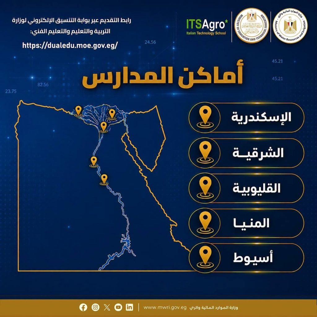 مدارس أجرو المصرية الإيطالية لتكنولوجيا المياه 2026.. موعد ورابط التقديم 12 مدارس أجرو المصرية الإيطالية لتكنولوجيا المياه
