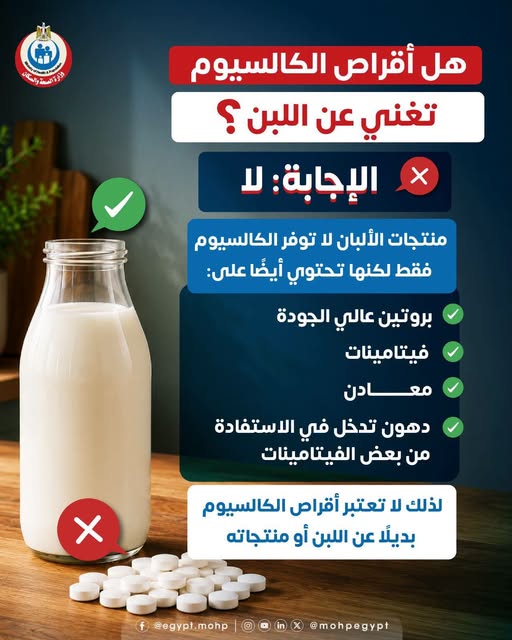 هل أقراص الكالسيوم تغني عن اللبن؟.. الصحة توضح 12 هل أقراص الكالسيوم تغني عن اللبن؟