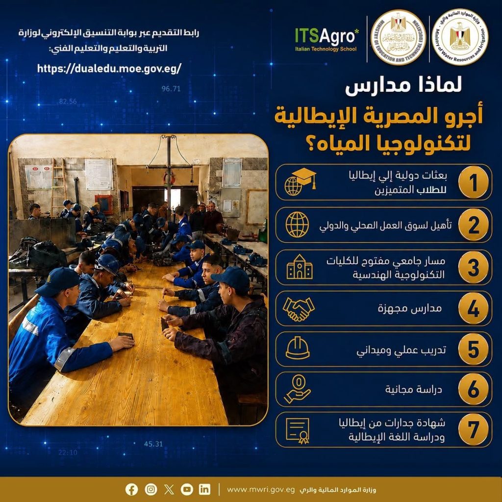 مدارس أجرو المصرية الإيطالية لتكنولوجيا المياه 2026.. موعد ورابط التقديم 13 مدارس أجرو المصرية الإيطالية لتكنولوجيا المياه