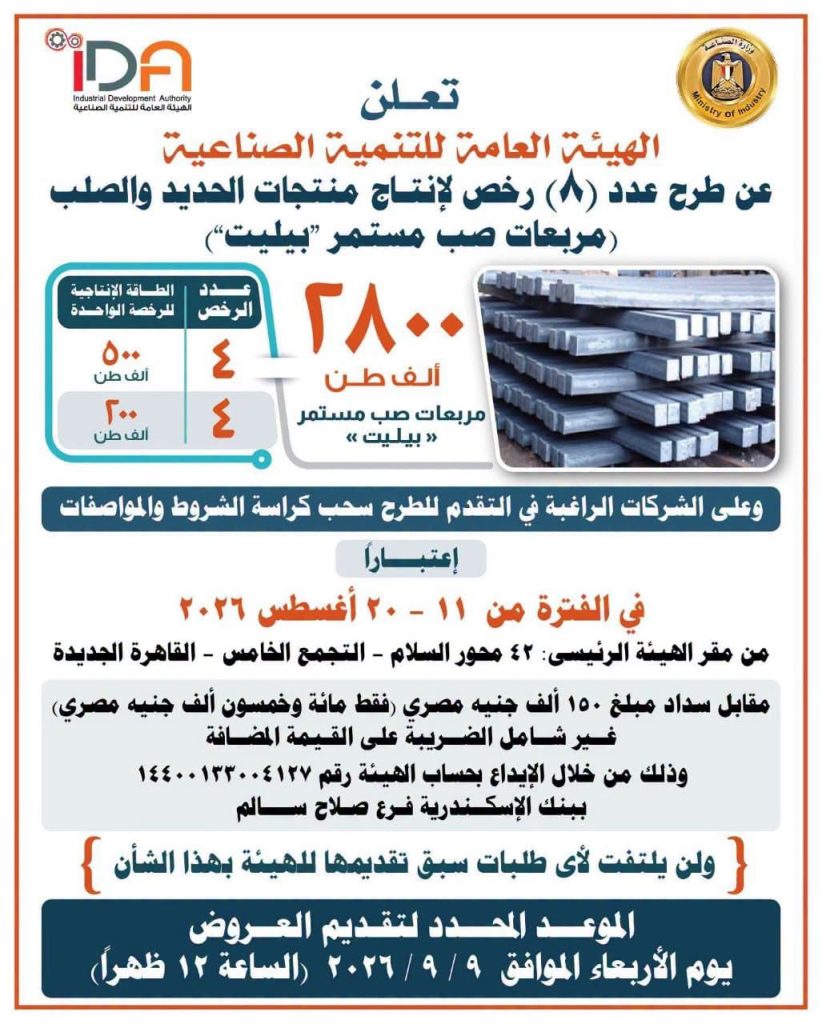 التنمية الصناعية